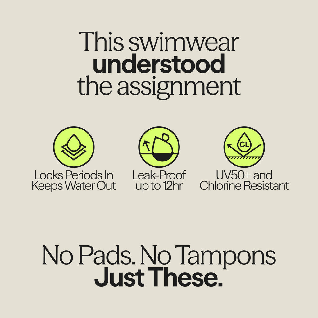 Infographic highlighting WUKA period swimwear features – 12-hour leak-proof protection, UV50+, chlorine resistant, no pads or tampons needed.